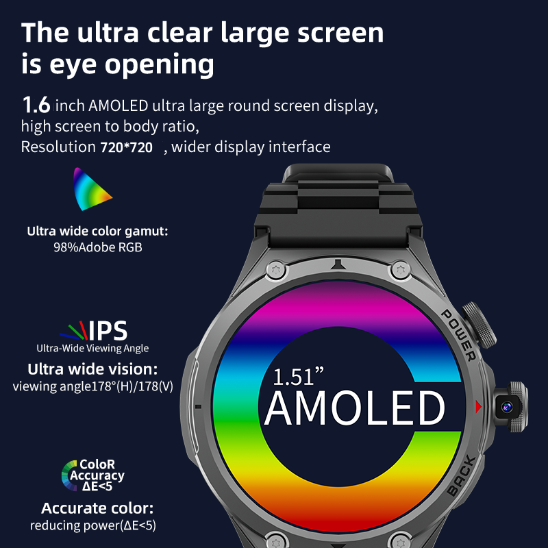 สมาร์ทวอทช์ 5G LTE 256GB รองรั - Fall Detection Watch บทวิจารณ์และราคา
