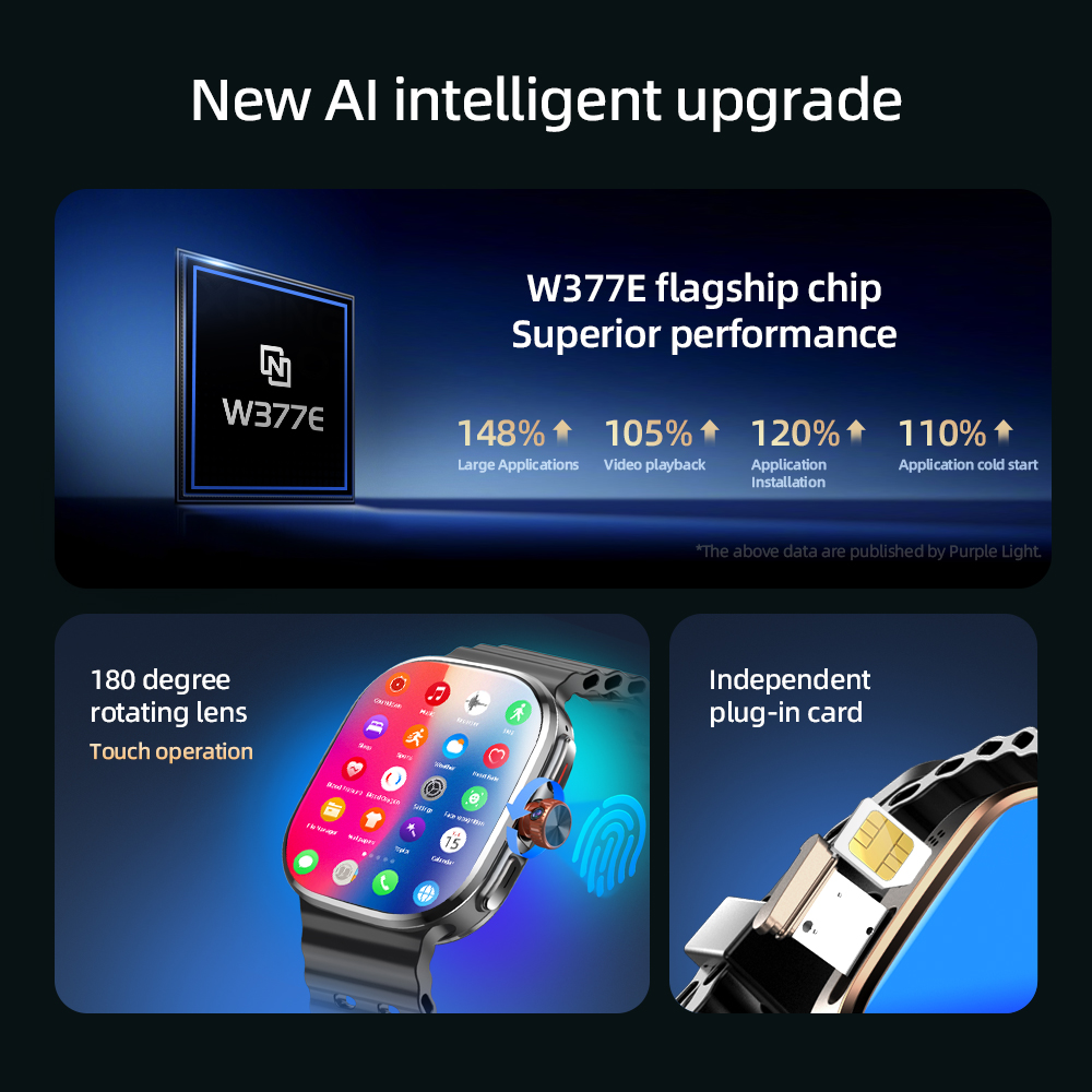 สมาร์ทวอทช์ Original S16 Ultra - Fall Detection Watch บทวิจารณ์และราคา