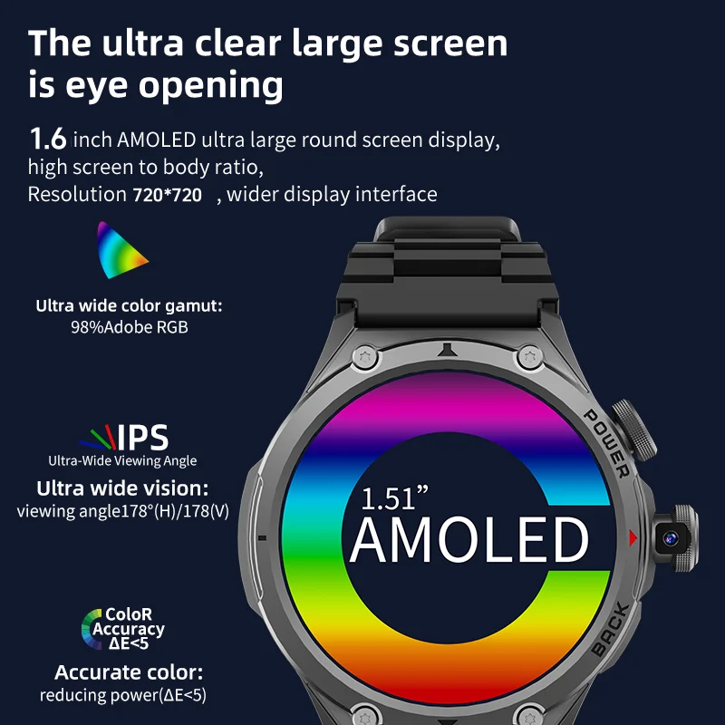 สมาร์ทวอทช์ Lady 5G LTE พร้อม  - Fall Detection Watch บทวิจารณ์และราคา